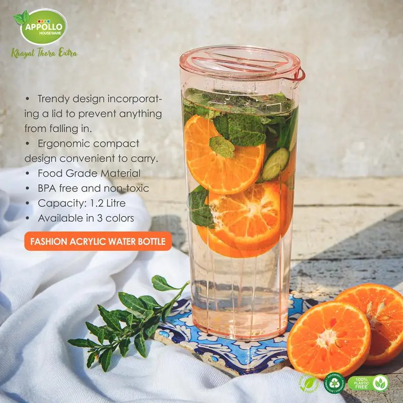 Fashion Acrylic Bottle – Trendy & Eco-Friendly Water Bottle for Juice, Detox & Infused Drinks – Reusable, BPA-Free, Stylish Hydration Solution - Image 2